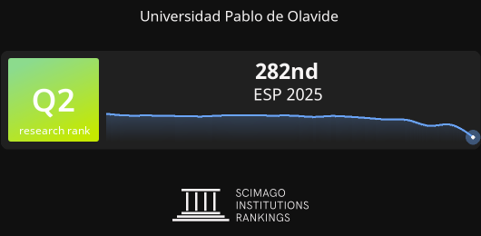 SCImago Institutions Rankings
