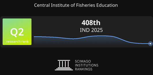 Central Institute Of Fisheries Education Report