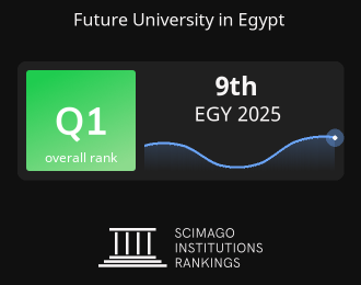 SCImago Institutions Rankings