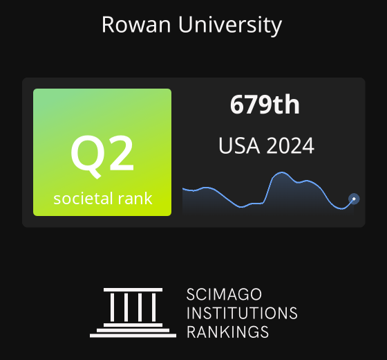 Rowan University - Profile, Rankings and Data