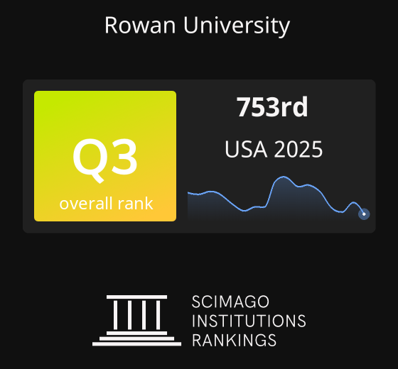 Rowan University - Profile, Rankings and Data