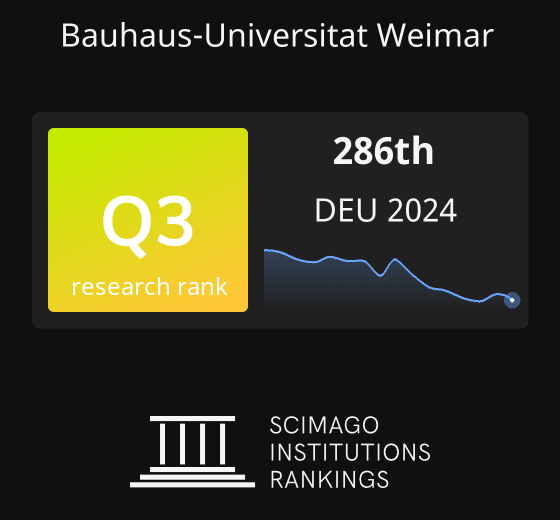 Bauhaus Universitat Weimar Ranking