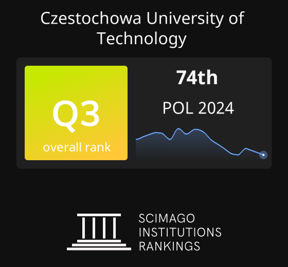 Czestochowa University of Technology Ranking
