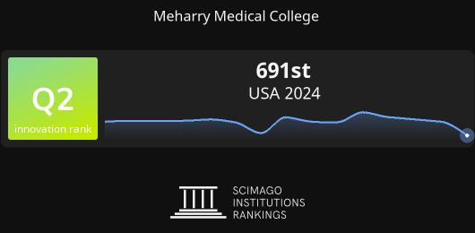 Meharry Medical College Report