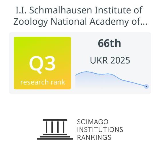 SCImago Institutions Rankings